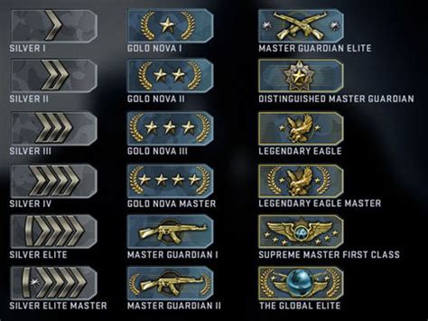csgopoints|Iba pa.
